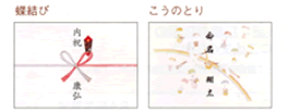 ̂T[rX